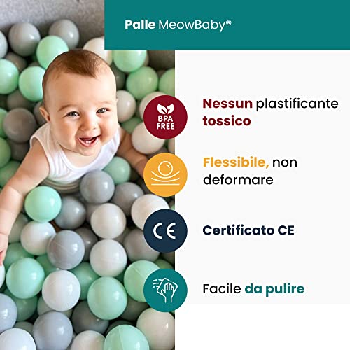 MEOWBABY Parco Giochi in Schiuma con Piscina di Palline per Bambini –  Blocchi Morbidi per Bambini 200x45cm – Giochi e Prodotti per l'Età Evolutiva