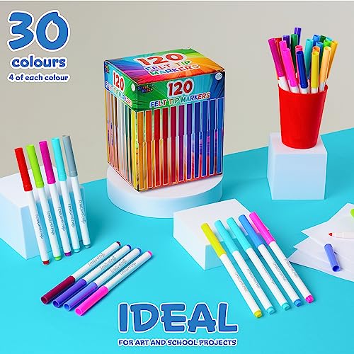 Colori per Bambini - Pennarelli Punta Grossa Box con 120 Colori a Spirito Set Pennarelli di Colori Lavabili Assortiti per Disegnare e Colorare - dai 3 Anni - immagine 7