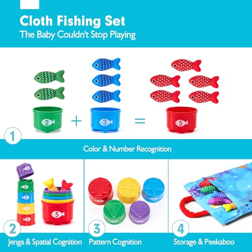 hahaland Giochi Montessori 1 Anno - Gioco Pesca Colorato Bambino, con 15 Pesci Morbidi, Giocattoli Educativo per 12-18 Mesi, Regali per Bambini 1 2 Anni - immagine 5