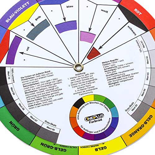 ONE+PLUS, 2 pezzi, colore Wheel, ruota di miscelazione dei colori, ruota dei colori, giradischi a cerchio di colore, per pittura, design e trucco (versione tedesca) - immagine 15