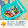 Battat (BATYJ) Shopping Cart & Groceries Bundle - immagine 5