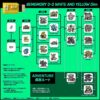 BEMEMORY Digimon Adventure 02 D-3 BIANCO E GIALLO Dim & D-3 BIANCO E ROSSO Dim Card Vital Bracciale Digivice V VV Vital Hero, Plastica - immagine 5