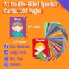 51 PCS Carte Cognitive Spagnole per Bambini, Stampate su entrambi i lati 7 in 1 Carte Colorate Alfabeto, Numeri, Cibi, Animali, Forme, Colori con 2 Anelli Richiudibili - immagine 3