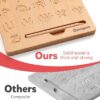 Coogam Lettere in Legno Tracing Board Double-Sided, Alfabeto 123 Numeri Cognizione Montessori Apprendimento precoce STEM Giocattolo prescolare Regalo per Bambini di 3 4 5 Anni - immagine 6