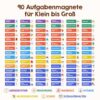 Edubini Lavagna ricompensa per bambini – [100 compiti + 350 magneti] – Sistema di ricompensa per la responsabilità – Lavagna magnetica Montessori, agenda settimanale per bambini, strumenti ADHD – con - immagine 5