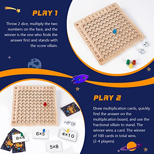 OSDUE Tavola Pitagorica, Gioco da Tavolo di Moltiplicazione, Tavolo di Moltiplicazione Montessori in Legno e Matematica, Gioco da Tavolo di Conteggio Matematico Educativi per Bambini di 3+ Anni - immagine 4