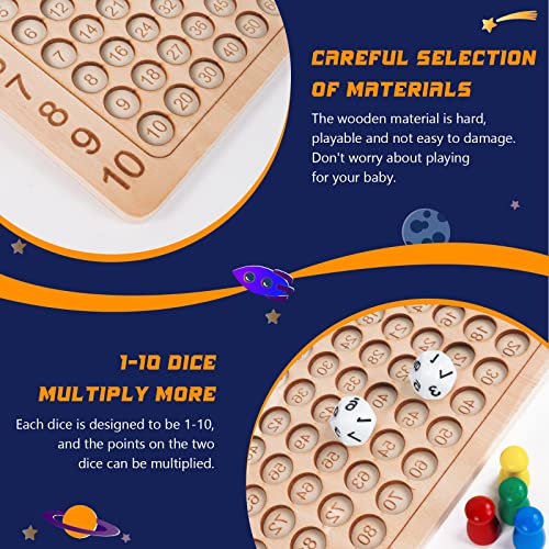 OSDUE Tavola Pitagorica, Gioco da Tavolo di Moltiplicazione, Tavolo di Moltiplicazione Montessori in Legno e Matematica, Gioco da Tavolo di Conteggio Matematico Educativi per Bambini di 3+ Anni - immagine 5