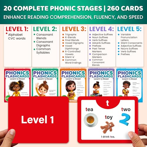 QUOKKA Phonics Flash Cards for Kids Ages 4-8 I 20 Phonic Stages 260 Card Games for Kids Ages 3-5 and 6-8 | Learn to Read Games & Phonics Manipulatives for Phonemic Awareness I Alphabet,CVC,Blends,etc - immagine 3