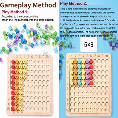 Abaco in Legno,Giochi Abaco Montessori,Tavola Delle Moltiplicazioni Montessori,Tabelline per Bambini,Giocattoli Educativi Matematica,Gioco in Legno Cubo,Tavola Pitagorica in Legno 3+ Anni - immagine 24