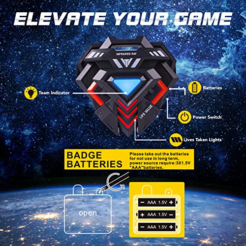 VATOS Mini Laser Tag Guns Set, 2 Pack infrarossi per Bambini con distintivi, Game 2 Giocatori Indoor Outdoor attività di Gruppo Giocattolo per Ragazzi età 4 5 6 7 - immagine 5