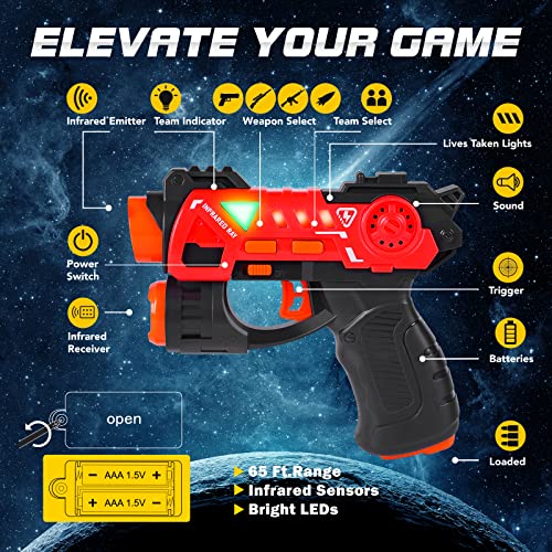 VATOS Mini Laser Tag Guns Set, 2 Pack infrarossi per Bambini con distintivi, Game 2 Giocatori Indoor Outdoor attività di Gruppo Giocattolo per Ragazzi età 4 5 6 7 - immagine 6