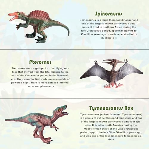 Figure Di Dinosauri Giocattoli Per Bambini Set, 6 Pezzi Di Dettagliati Dinosauri Giocattolo Preistorico, Realistico Figure Di Dinosauri Per Ragazzi Ragazze 3 Anni + In Su Giocare E Imparare - immagine 4