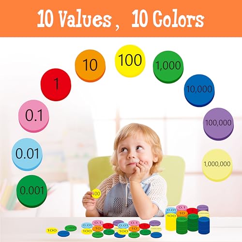 250 PCS Dischi di Valore Posizionale EVA, 10 Valori, Chips per Conteggio Colorati, Chips di Valore Posizionale Morbidi, Decimali a Numeri Interi, Apprendimento della Matematica per la Scuola Primaria - immagine 4