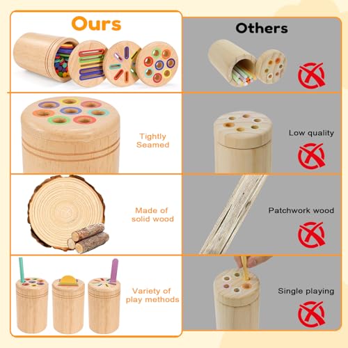 Mexgcom Giochi Montessori 3 in 1 Giocattoli, Sensoriale Bambini Regalo Bambina, Legno Colori per Bambini 1 2 3 Anni, Giochi Legno Bambinis Montessori Educativi, con Borsa per la Conservazione - immagine 7