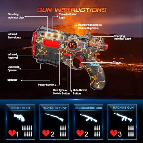 VATOS Laser Tag Ricaricabile 2 Giocatori - 2 Pistole e 2 sensori di Giacca completamente sincronizzati con i dati 2.4GHz - Giocattoli e idee di compleanno Laser Tag Gun per Bambini - immagine 7