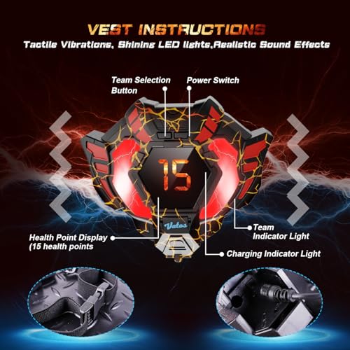 VATOS Laser Tag Ricaricabile 2 Giocatori - 2 Pistole e 2 sensori di Giacca completamente sincronizzati con i dati 2.4GHz - Giocattoli e idee di compleanno Laser Tag Gun per Bambini - immagine 8