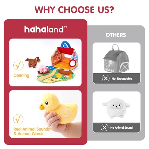 hahaland Giochi Bambini 1 Anno - Fattoria Sonora in Peluche, con 6 Animali Morbidi e Suoni Realistici, Gioco Educativo Bambino Montessori Sensoriale Regalo 6 12 18 Mesi - immagine 10